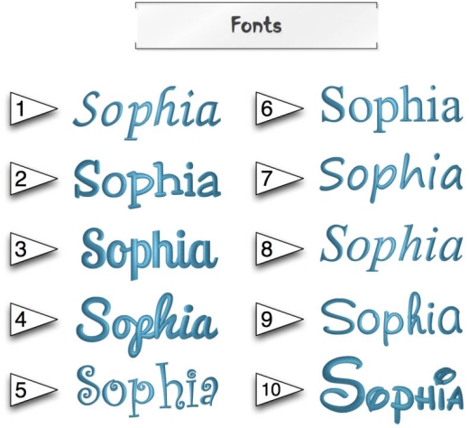 L'immagine mostra dieci esempi numerati del nome «Sophia» in diversi caratteri blu su sfondo bianco. Gli stili spaziano dall'elegante corsivo alle lettere classiche, come opzioni di personalizzazione.