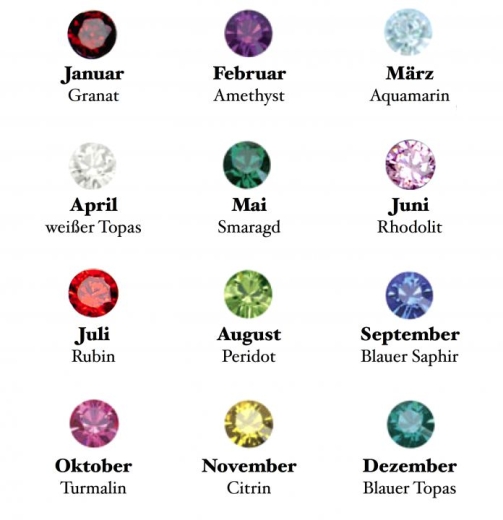 Collana infinita con 2 nomi e cristalli del mese di nascita